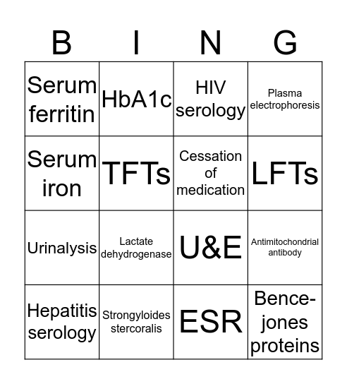 Primary care investigations for generalised itch Bingo Card