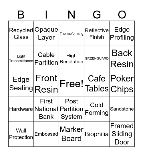 CEU - ARCHITECTURAL RESIN Bingo Card