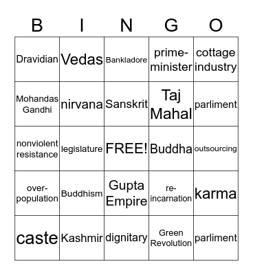 India Bingo Card