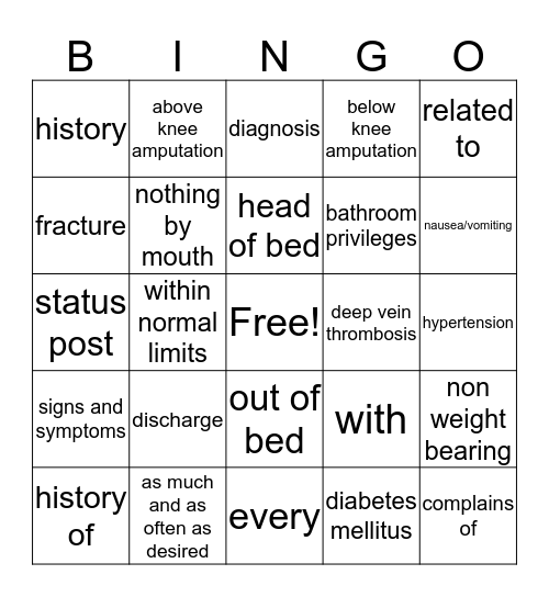 Nursing 1 orientation Bingo Card