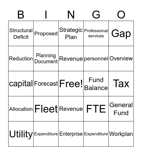 2020 Budget Bingo! Bingo Card