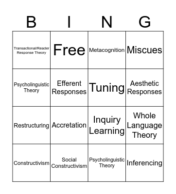 Constructivist Lenses Bingo Card