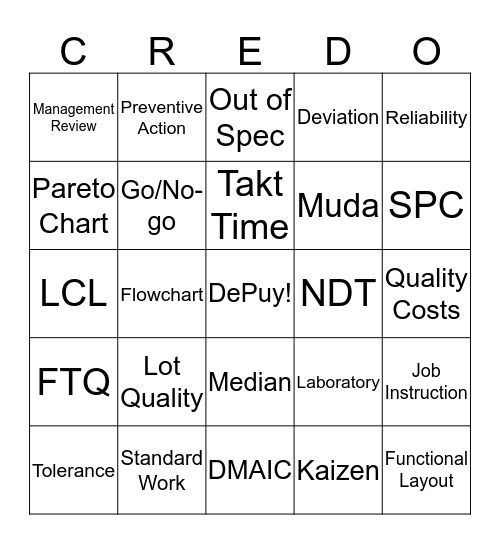 DePuy Quality Month 2019 Week 2 Bingo Card