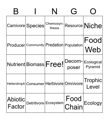 ECOLOGY BINGO Card