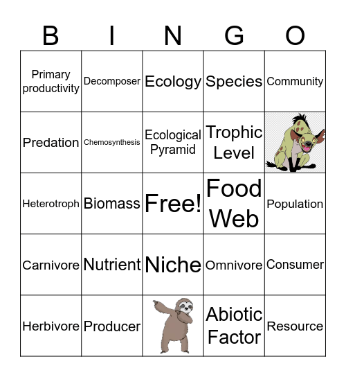 ECOLOGY BINGO Card