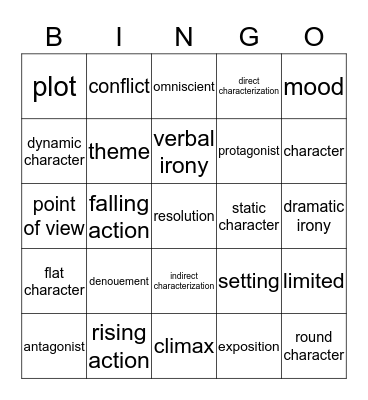 Story Elements Review Bingo Card