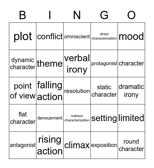 Story Elements Review Bingo Card