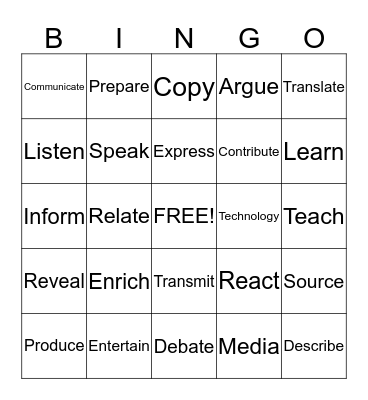 Unit 4:What Is The Best Way To Communicate Bingo Card