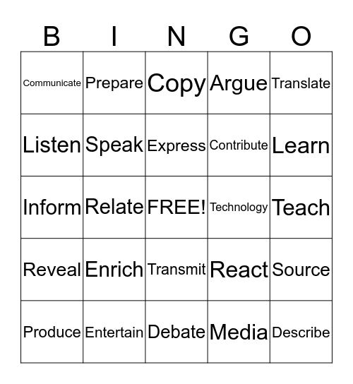 Unit 4:What Is The Best Way To Communicate Bingo Card