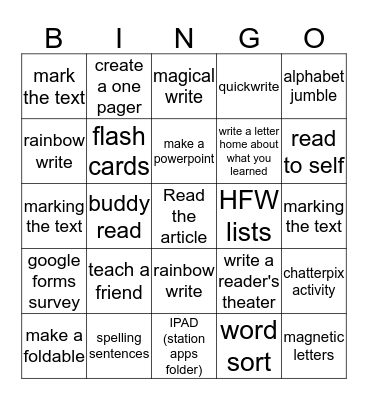 stations Bingo Card