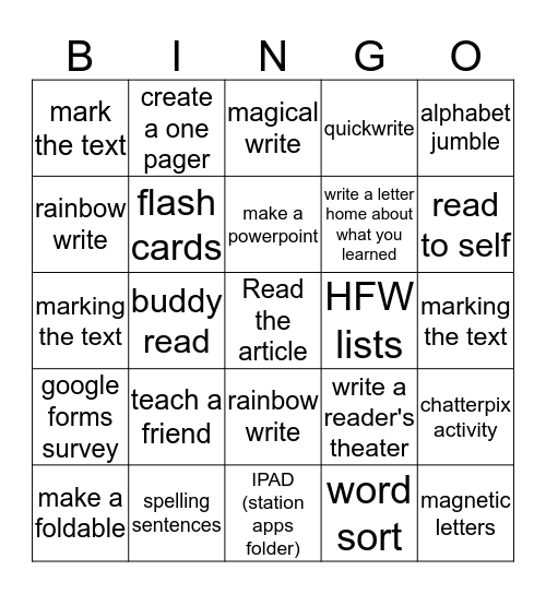 stations Bingo Card