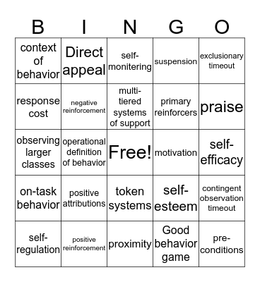 Improving Motivation and Social Behavior Bingo Card