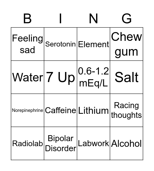 LITHIUM BINGO! Bingo Card