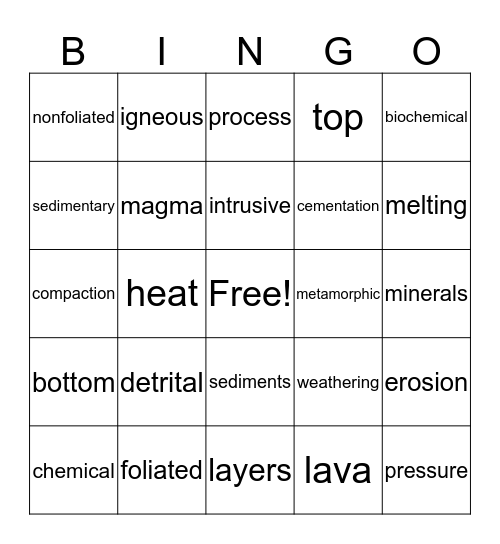Types of Rocks Bingo Card
