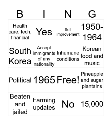 Korean Americans Bingo Card