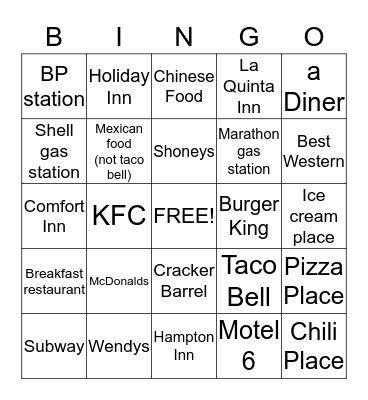 GAS - FOOD - LODGING! Bingo Card