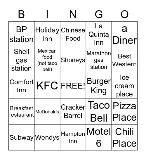 GAS - FOOD - LODGING! Bingo Card