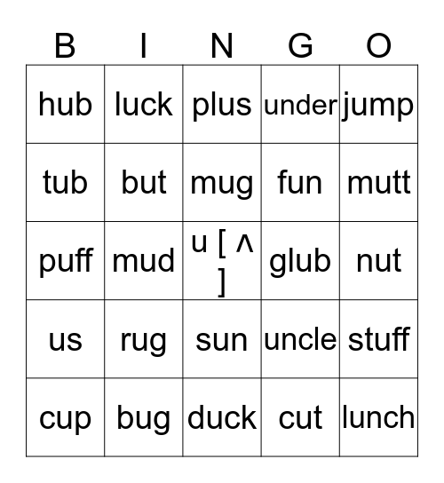 u  [ ʌ ] Bingo Card