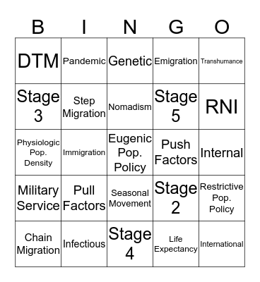 Migration Types Bingo Card