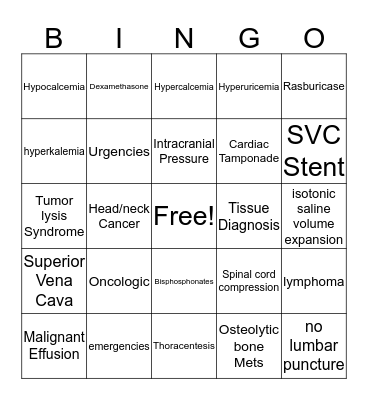 Morning Report Bingo Card