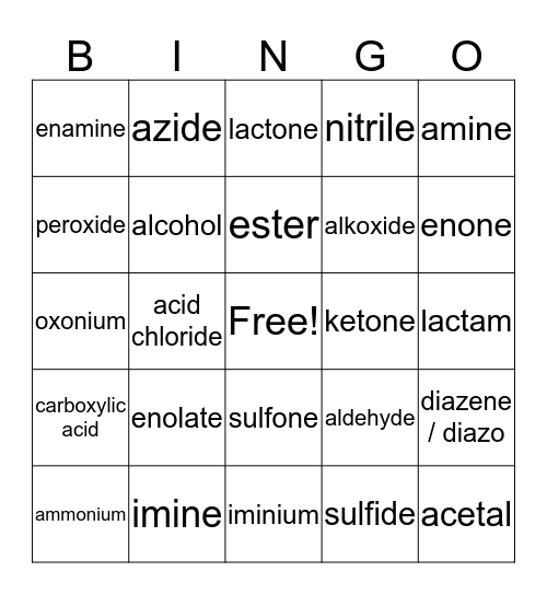 Functional Group Bingo Card