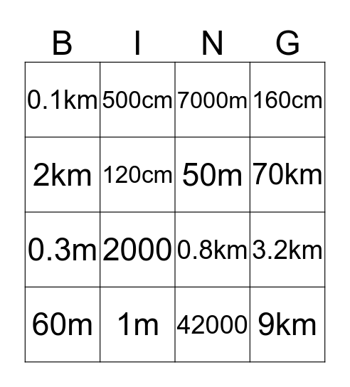 Measurement Bingo Card