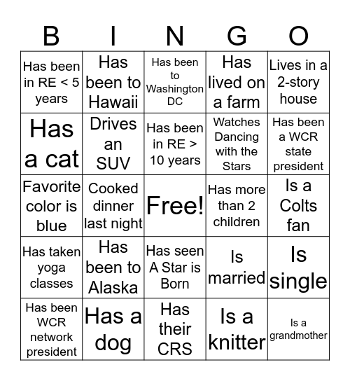 Women's Council Bingo Card