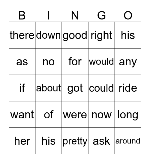 Abbi's Sight Words Bingo Card