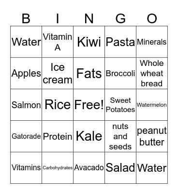 Nutrition Bingo Card