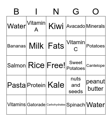 Nutrition Bingo Card