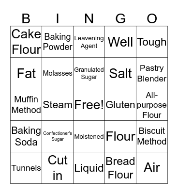 Art of Baking Bingo Card