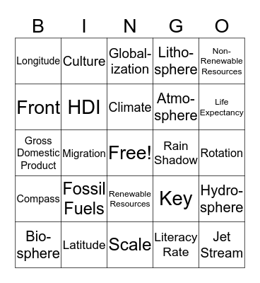 Intro to Geog. Vocabulary Bingo Card