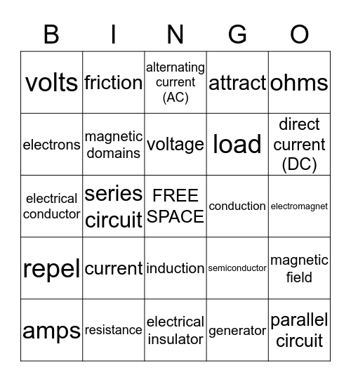 UNIT 6-ELECTRICITY & MAGNETISM Bingo Card