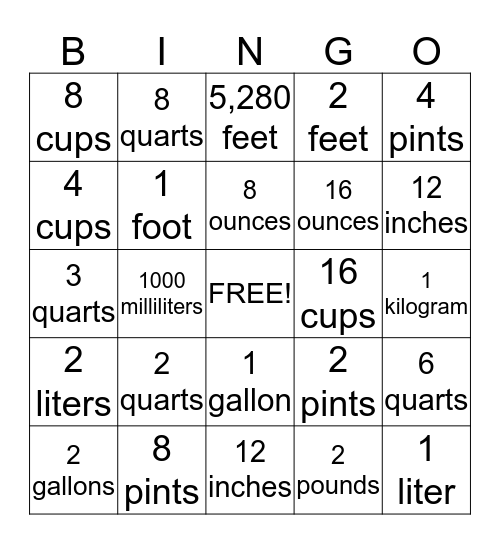 Capacity Bingo  Bingo Card
