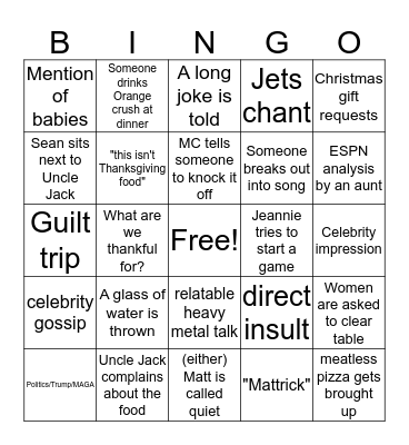 Un-Thanksgiving  Bingo Card