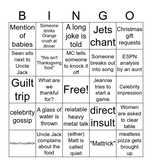 Un-Thanksgiving  Bingo Card