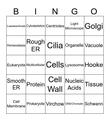 Cells-Organelles Bingo Card