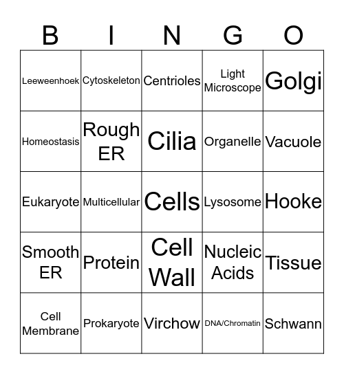 Cells-Organelles Bingo Card