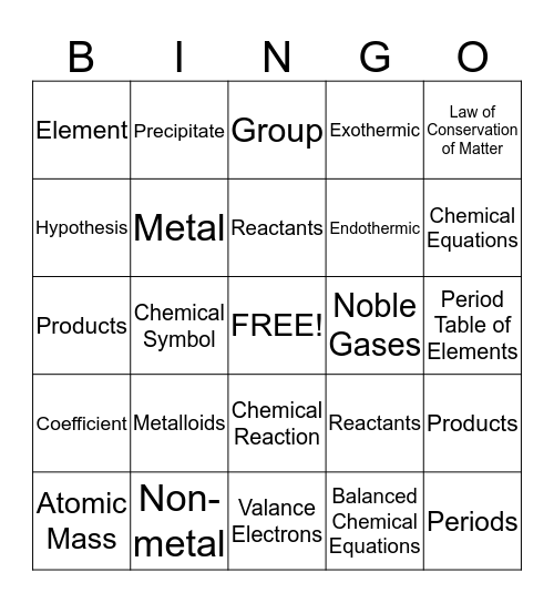 Science Bingo 8.5C - E Bingo Card