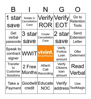 NESTING Bingo Card