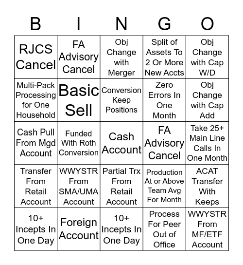 !!MANAGED NEW ACCOUNTS BINGO!! Bingo Card