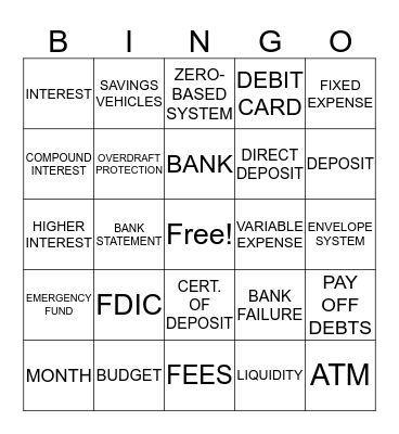 BUDGETING AND MONEY MANAGEMENT Bingo Card