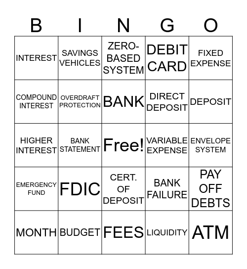 BUDGETING AND MONEY MANAGEMENT Bingo Card