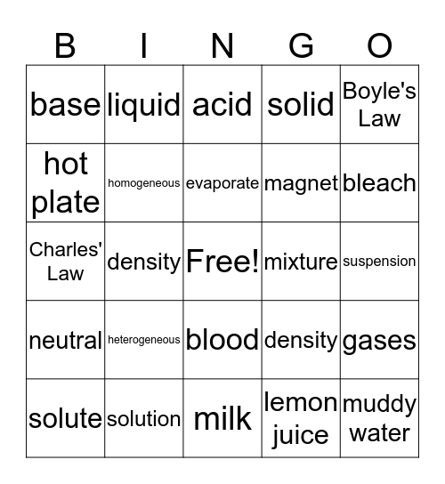 Vocabulary Bingo Card