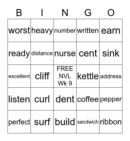 NVL BINGO Card