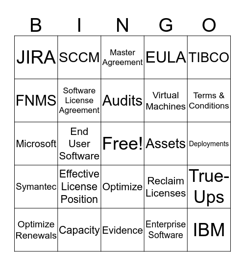 Software Asset Mgmt Bingo Card