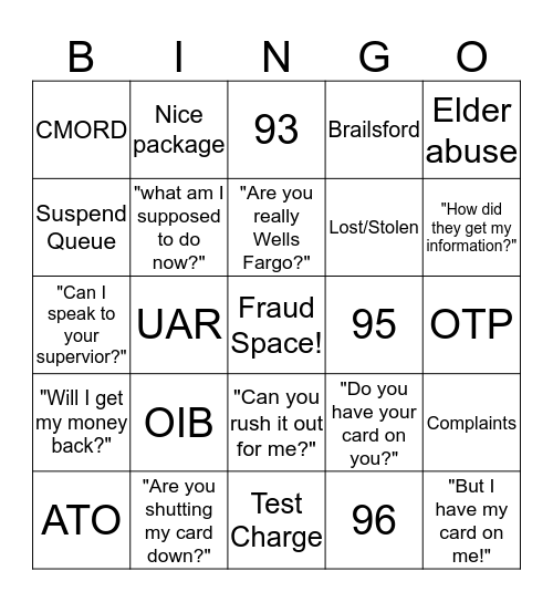 Fraud-O Bingo Card