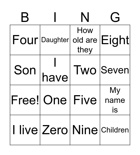 English introduction  Bingo Card
