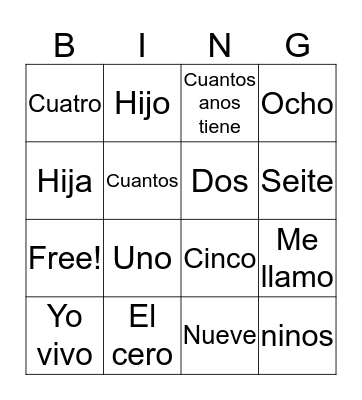 Espanol introduction Bingo Card