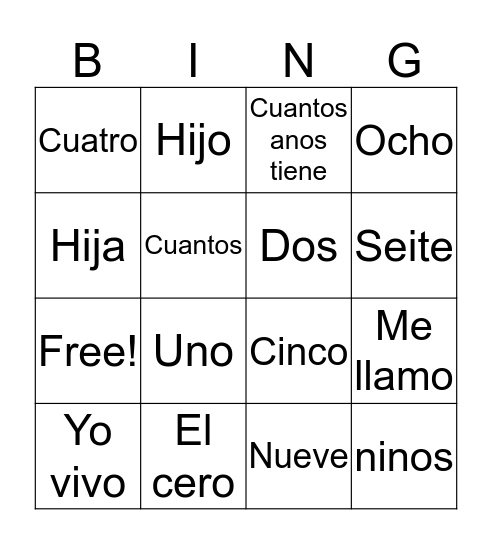 Espanol introduction Bingo Card